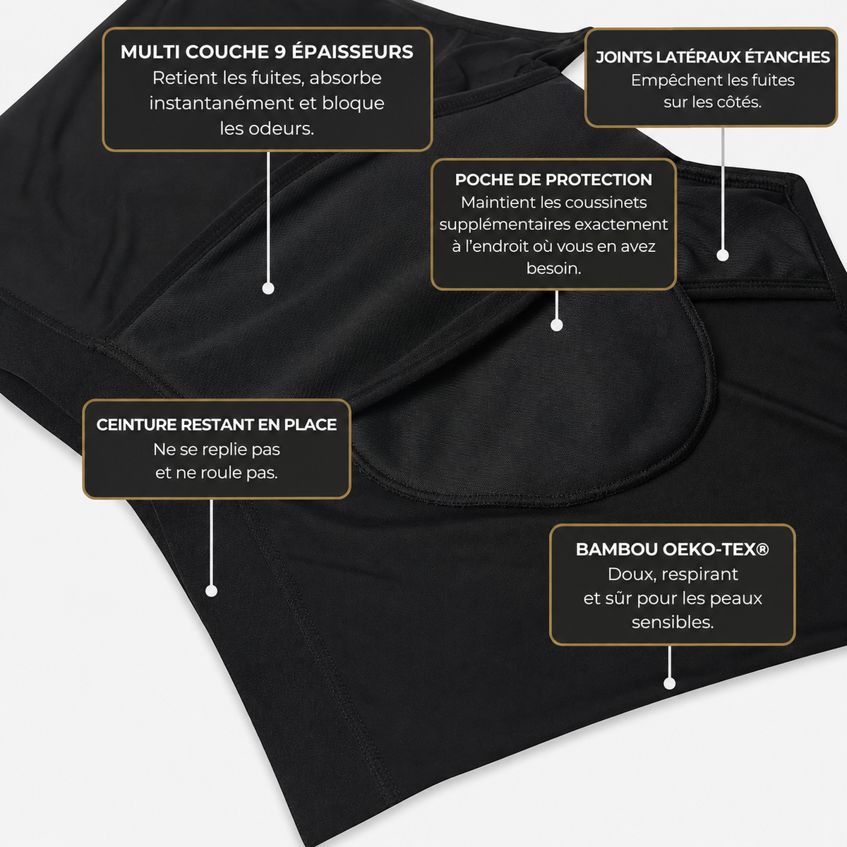 Boxers pour hommes offrant une protection optimale toute la journée