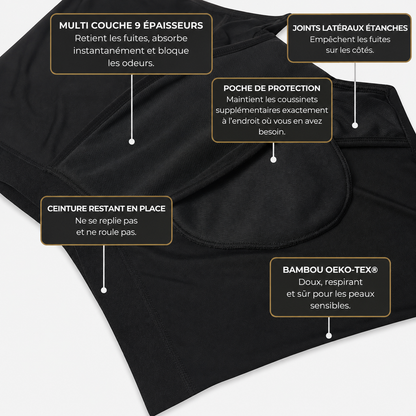 Boxers pour hommes offrant une protection optimale toute la journée