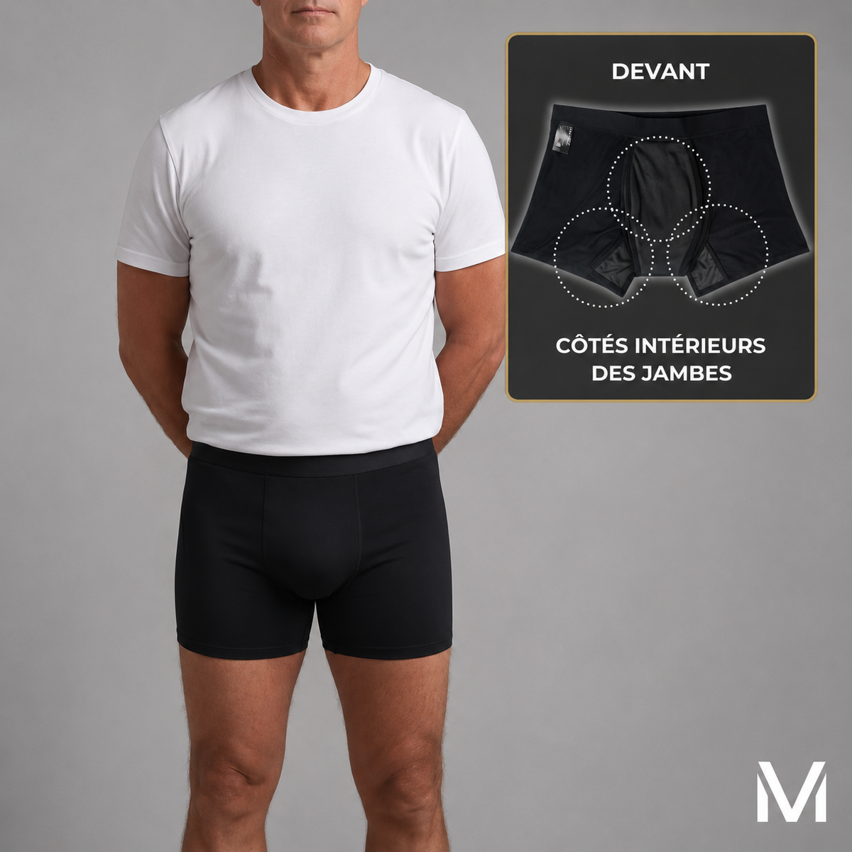 Boxers pour hommes offrant une protection optimale toute la journée