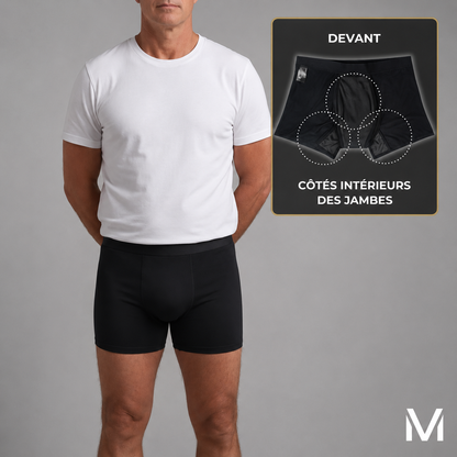 Boxers pour hommes offrant une protection optimale toute la journée