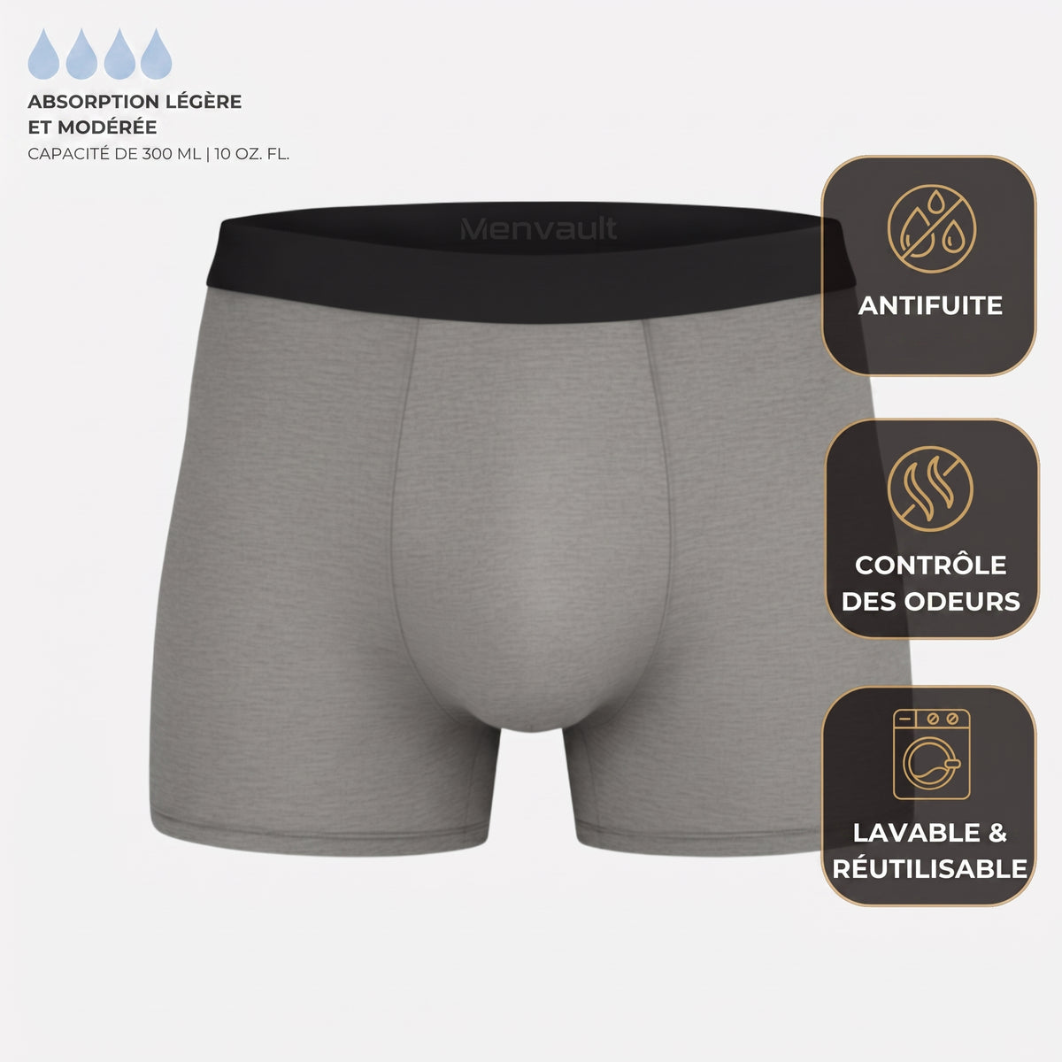 Boxers pour hommes offrant une protection optimale toute la journée