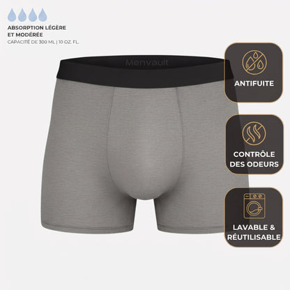 Boxers pour hommes offrant une protection optimale toute la journée